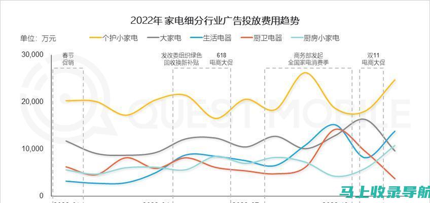 深度解析网站建设流程：提升网站质量与用户体验的关键步骤